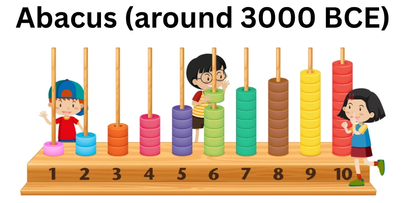 History of the Computer Learn How It Changed Life and Work. 2 Abacus (around 3000 BCE)