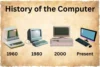 History of the Computer Learn How It Changed Life and Work. - Post Thumbnail