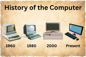 History of the Computer Learn How It Changed Life and Work.