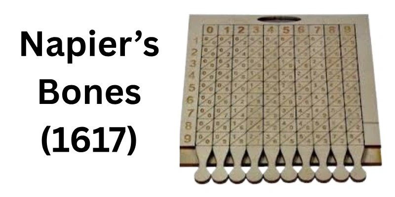 History of the Computer Learn How It Changed Life and Work. 3 napiers bones 1617