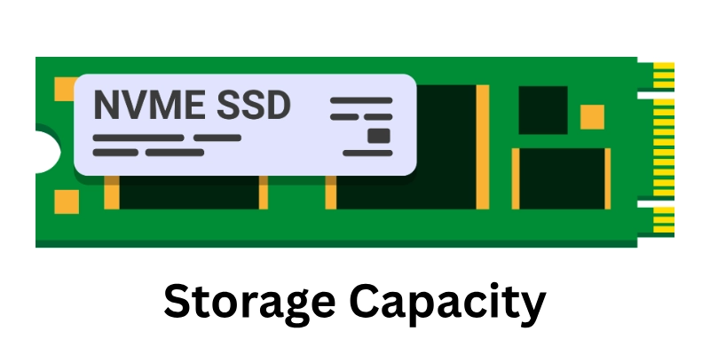 storage capacity